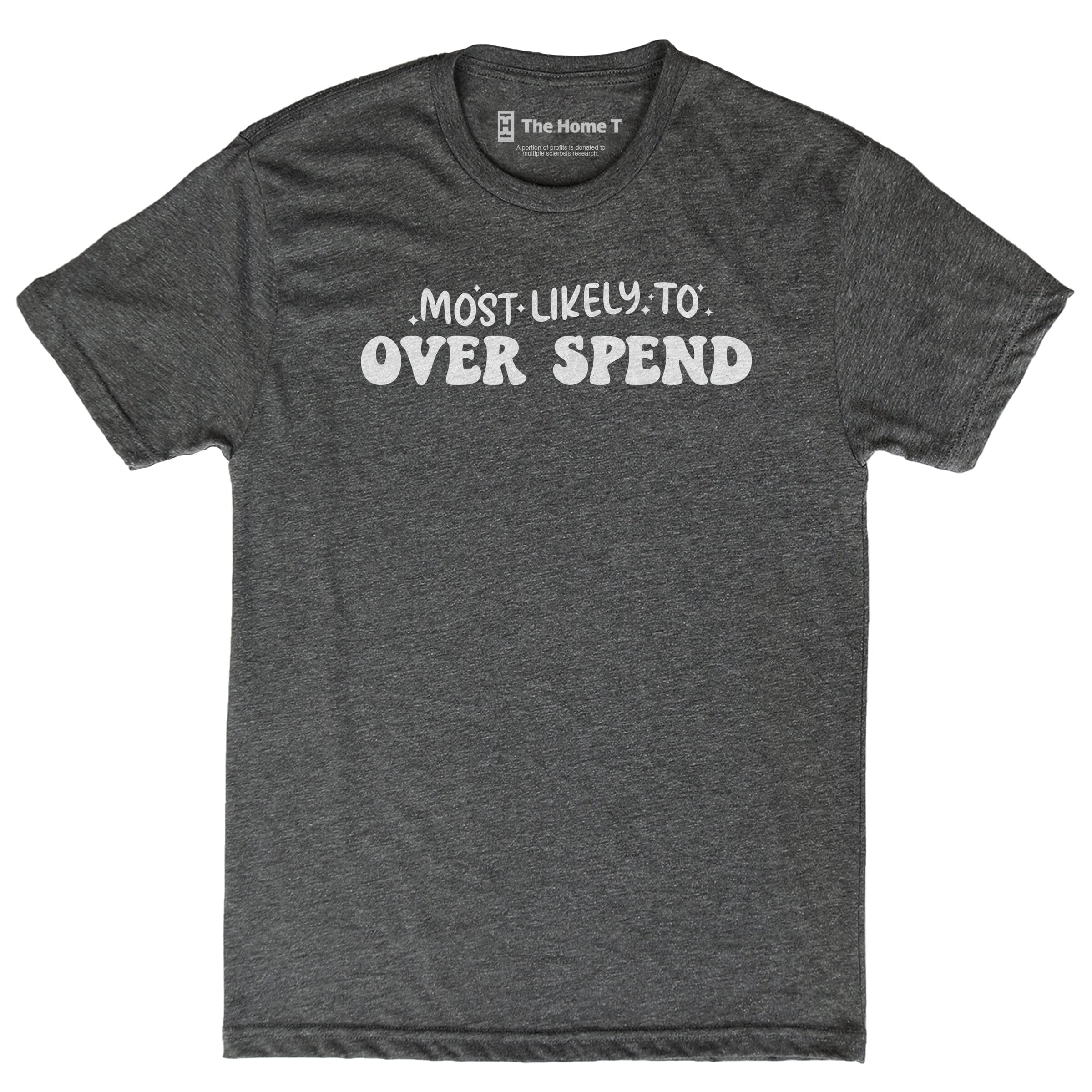 Most Likely to Over Spend